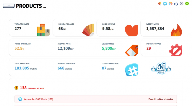River Cool Dashboard 